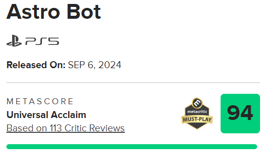 Astro Bot 于 2024 年发布，在 Opencritic 上获得了 95/100 的评论，在 Metacritic 上获得了 94/100 的评论。