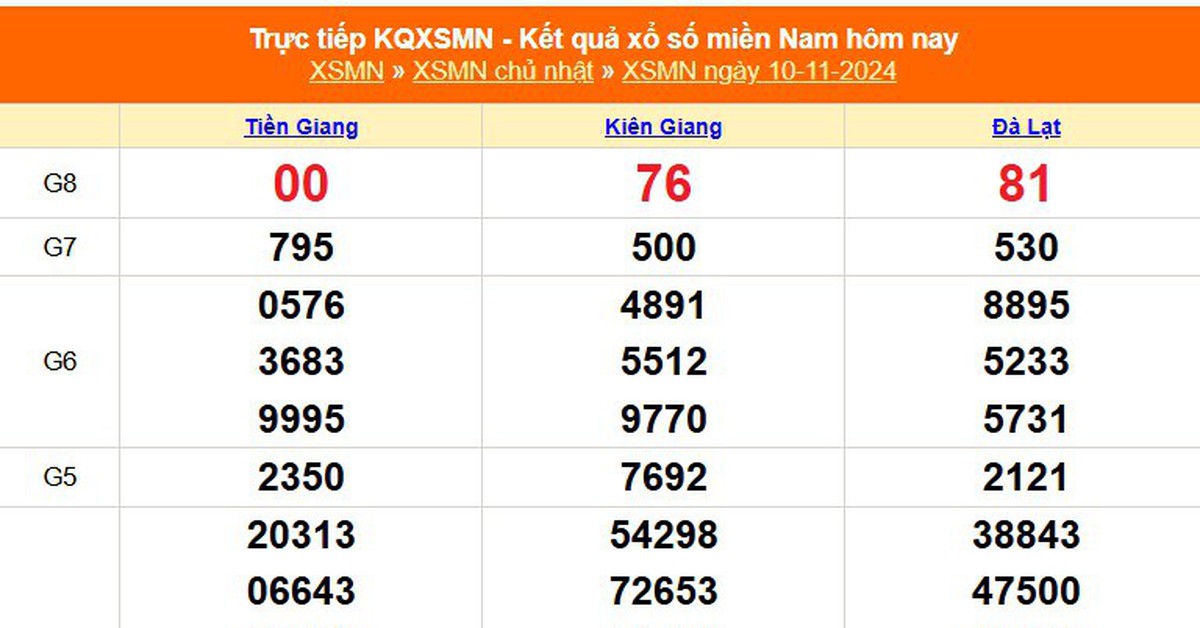 XSMN 11/10 - 今日南方彩票开奖结果 2024 年 11 月 10 日